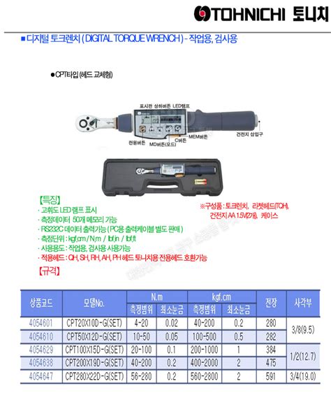 토니치 디지털 토크렌치 사용법